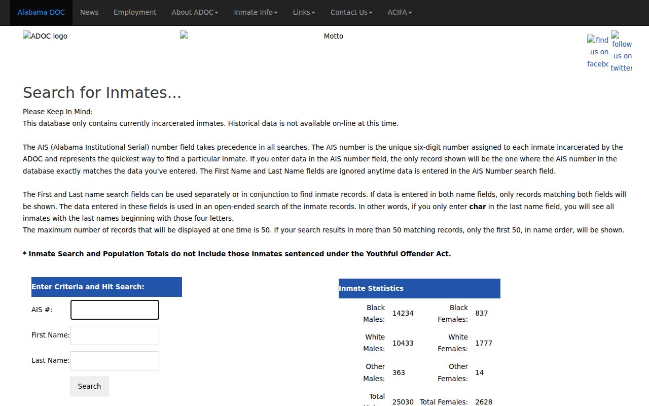 Hale County arrest lookup through ADOC current inmate search