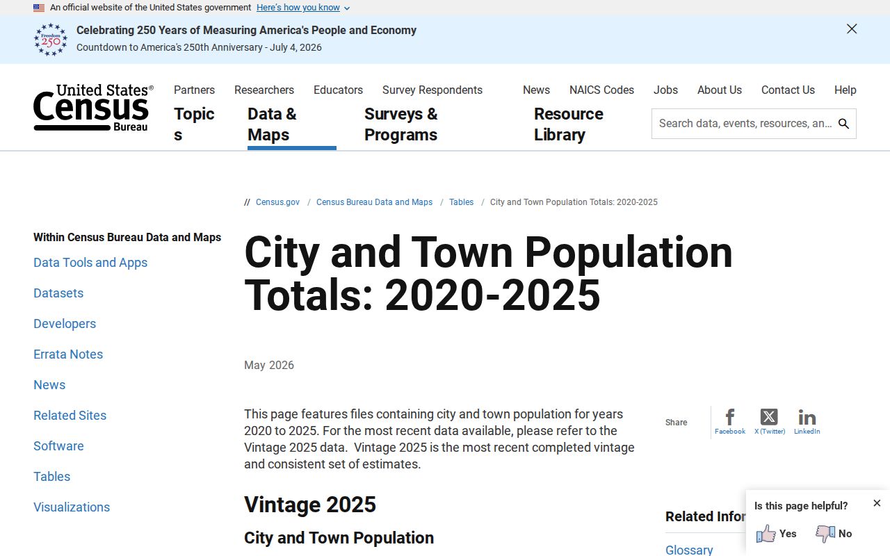 Moundville criminal records Census place estimate source
